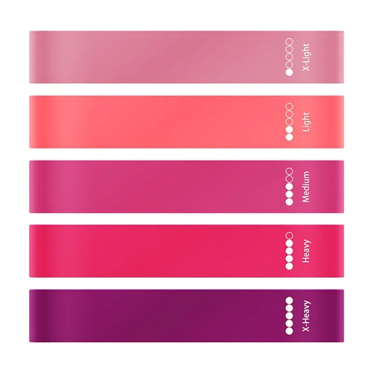Yoga Resistance Band – TPE Material, Soft & High Elasticity, for Yoga & Glute Squats, Durable