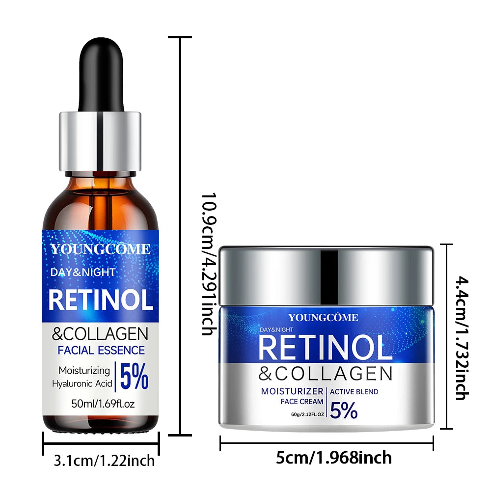 YoungCome Advanced Retinol & Hyaluronic Treatment Set