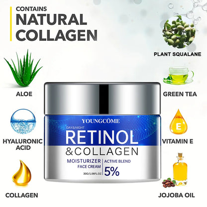 YoungCome Advanced Retinol & Hyaluronic Treatment Set